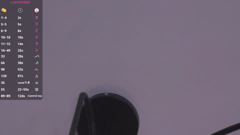 Margaret online show from 03.20.26