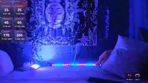 Snapshot of marshmallowbeauty_ chatting on 03.19.26 marshmallowbeauty_ online show from 03.19.26