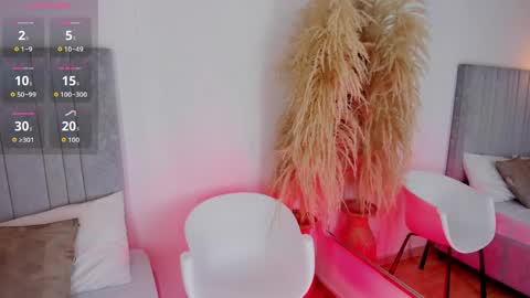 mari online show from 05.15.26
