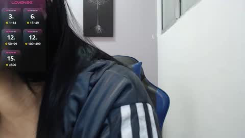 Mayita online show from 03.14.26