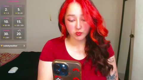 Megan Bdsm online show from 01.07.25