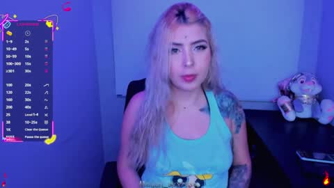 Megan rose online show from 04.14.26