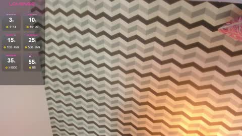 Snapshot of megancero chatting on 01.23.25 Megan online show from 01.23.25