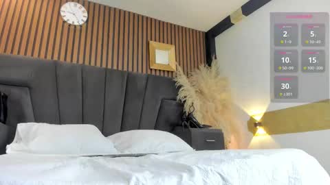 MeganFOXXI  online show from 03.20.26