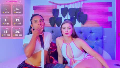 Snapshot of meganysammy chatting on 03.08.25 megansammy online show from 03.08.25