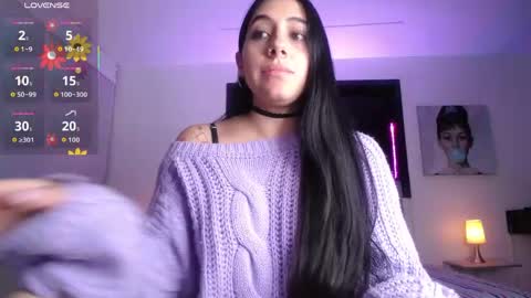 Snapshot of melanny_petite chatting on 04.30.26 melanny_petite online show from 04.30.26