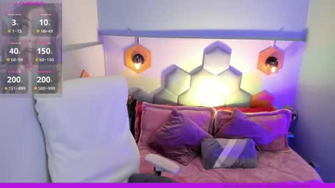 Melissa 3 online show from 02.13.25