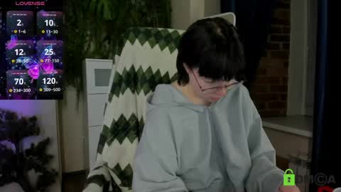 Snapshot of melissa_wells chatting on 05.28.26 Melissa online show from 05.28.26
