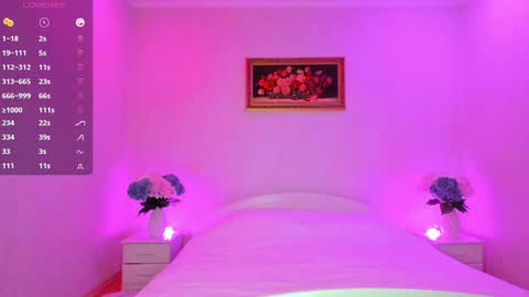 Snapshot of mellina_tey chatting on 01.23.25 Mellina online show from 01.23.25