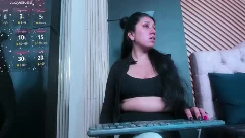 Snapshot of miafix chatting on 03.13.26 Mia Carter Schedule 800 - 1430 gtm-5 online show from 03.13.26