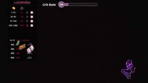 SOPHIA online show from 11.28.25