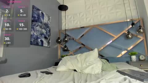 MichaelConnor  online show from 01.18.25