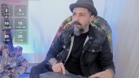 Miguel Angel online show from 07.29.26