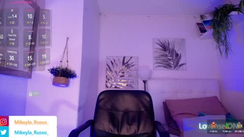 Snapshot of mikeyla_russo_ chatting on 01.03.25 Mikeyla  online show from 01.03.25