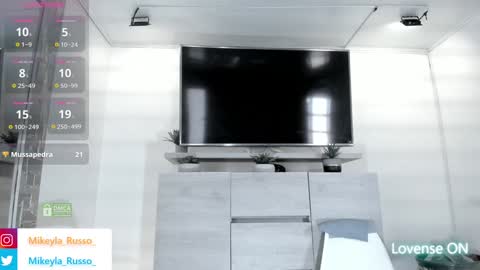 Snapshot of mikeyla_russo_ chatting on 01.14.25 Mikeyla  online show from 01.14.25