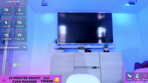 Snapshot of mikeyla_russo_ chatting on 01.22.25 Mikeyla  online show from 01.22.25