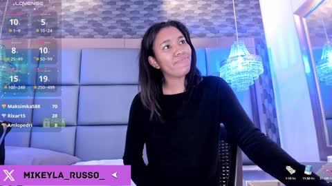 Snapshot of mikeyla_russo_ chatting on 01.31.25 Mikeyla  online show from 01.31.25