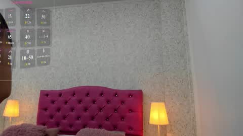 Milu Gomez online show from 03.20.26