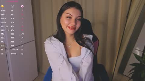 misekiii online show from 02.17.26