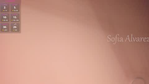 Snapshot of miss_soffy chatting on 01.06.26 Sofia Alvarez online show from 01.06.26