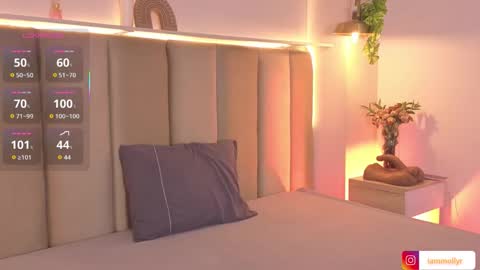 mollyrosse1 online show from 03.18.26