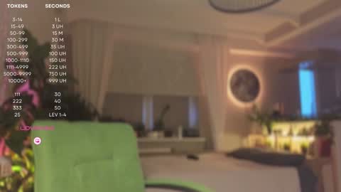 Snapshot of moon_deity chatting on 01.14.25 Luna online show from 01.14.25