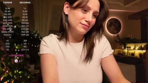 Snapshot of moon_deity chatting on 01.15.25 Luna online show from 01.15.25