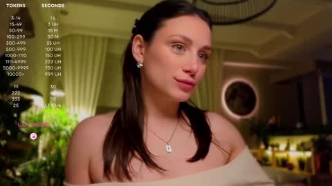 Snapshot of moon_deity chatting on 01.28.25 Luna online show from 01.28.25