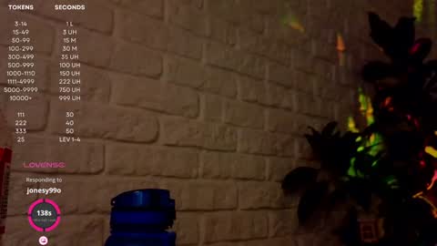 Snapshot of moon_deity chatting on 01.31.25 Luna online show from 01.31.25