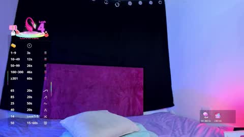 Sofii   model Independent online show from 01.14.26