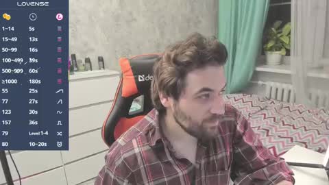 Morl online show from 04.29.26
