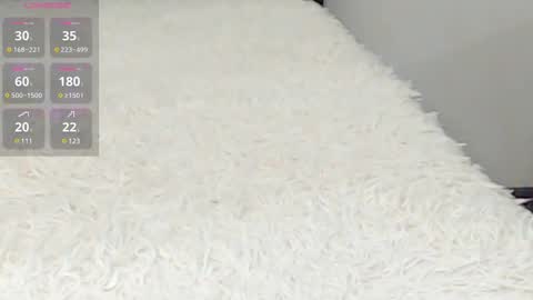 Snapshot of mrsfllower chatting on 02.12.25 mrs its just name not mean married im just cute little Erikabe good daddy with me and you will make me happy online show from 02.12.25