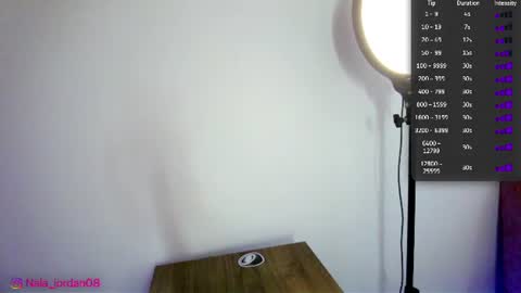 N A L A  NEW instagram nala jordan08 online show from 06.30.26