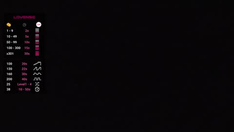 The Silk Glove Mistress online show from 01.18.26