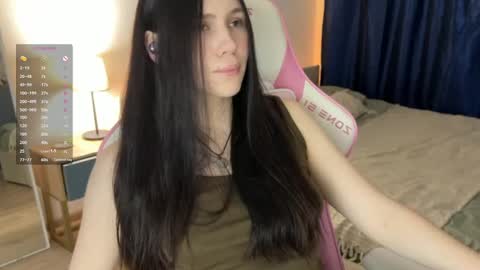 Jennet online show from 02.23.25