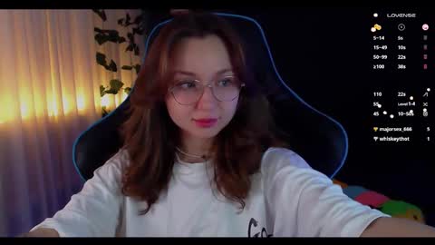 Sun or Luna online show from 01.20.25