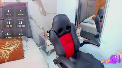 noraloux1 online show from 09.13.25