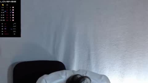 Snapshot of oh_xxxlt4 chatting on 02.16.26 Oh xxxLt4 online show from 02.16.26