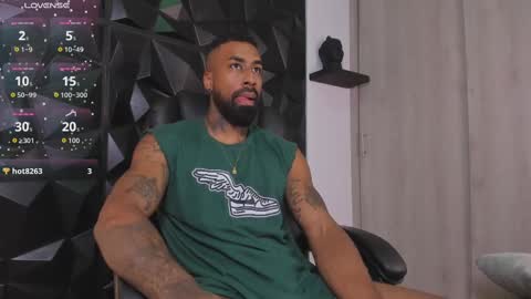 Snapshot of ostin_danielss chatting on 10.27.25 Ostin Daniels online show from 10.27.25