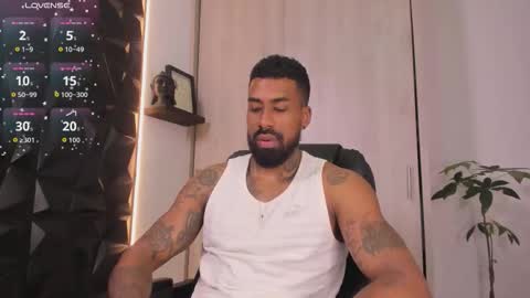 Snapshot of ostin_danielss chatting on 01.18.26 Ostin Daniels online show from 01.18.26