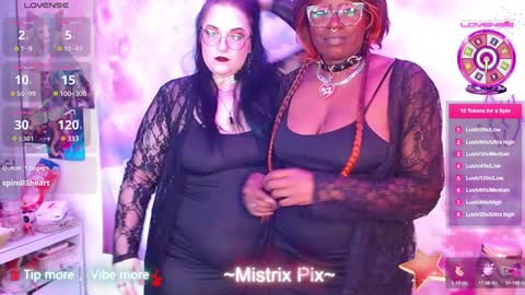 Thekawaiidomme online show from 01.15.25