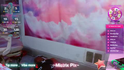 Thekawaiidomme online show from 02.01.25