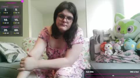 PuppyAshley online show from 04.26.26
