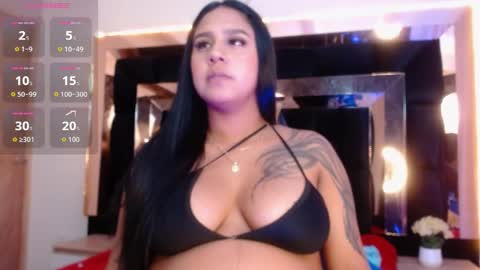 Eimmy lopez online show from 05.05.26