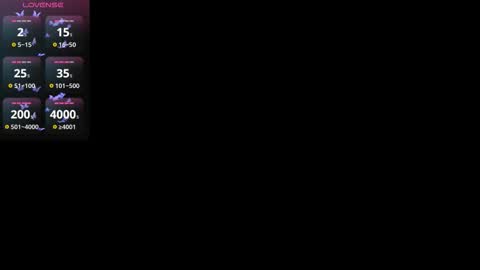 Diana online show from 10.25.25