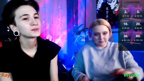 Ray online show from 01.24.25