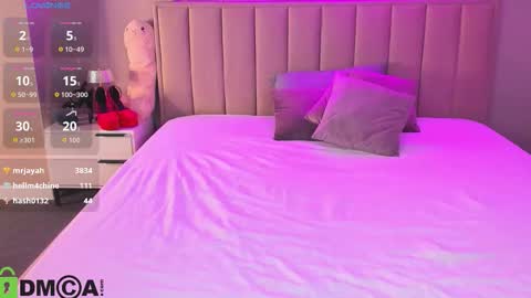 Snapshot of rose_dixon chatting on 02.03.26 Kimberlly online show from 02.03.26