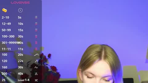 Sweety Kate online show from 09.15.25