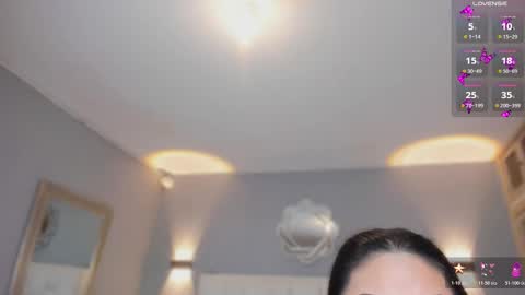 Snapshot of samanthaa_22_ chatting on 02.21.26 Samanthaa online show from 02.21.26