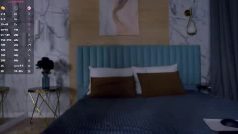 Snapshot of sandyshayes chatting on 02.03.26 Sandy online show from 02.03.26